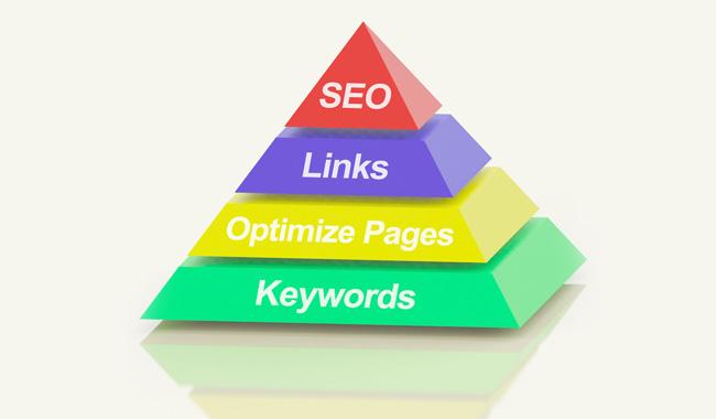 為什么企業(yè)都會把網(wǎng)站seo優(yōu)化擺在重要位置？